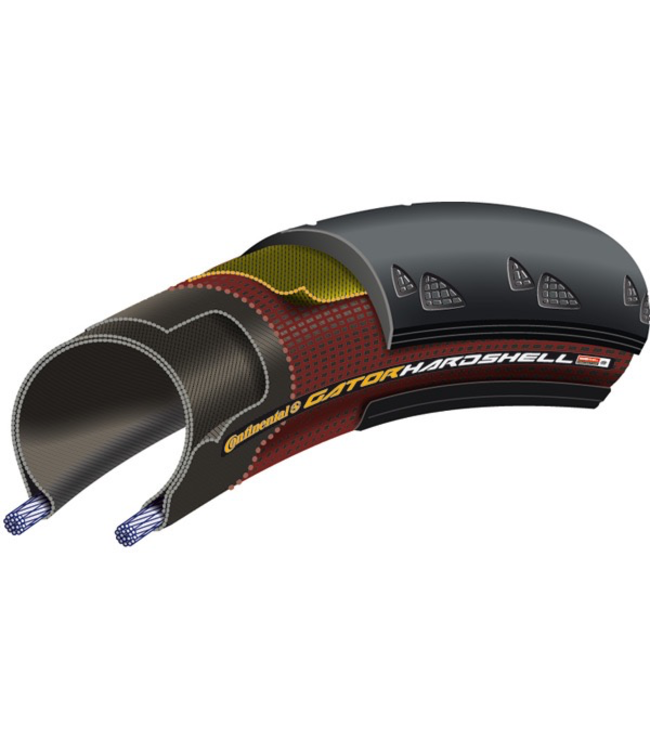 Gator Hardshell DuraSkin Tyre