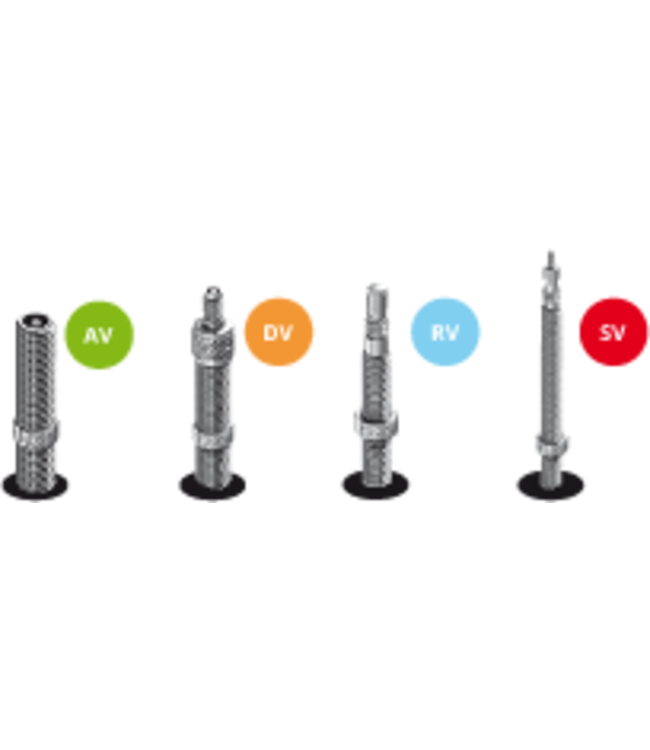 Inner Tubes Finches Emporium