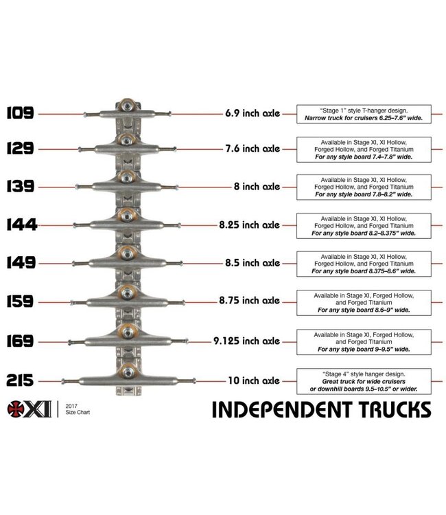 Indy Stage 11 Bar Flat Truck
