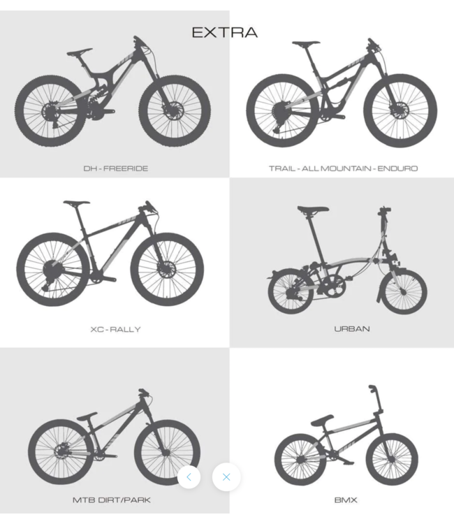 All Mountain Style All Mountain Style Frame Protection