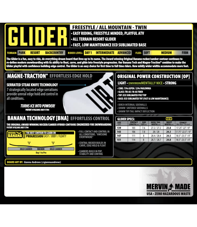 Libtech Libtech Glider  Womens Snowboard