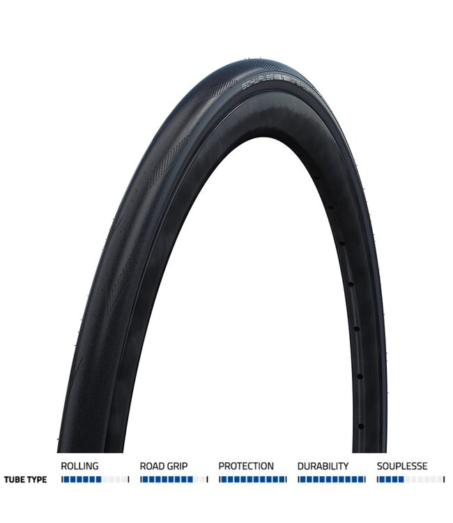 Schwalbe One Plus Performance SmartGuard