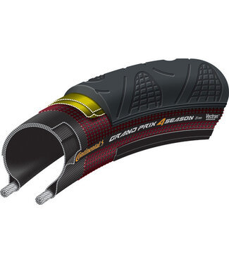 Continental Grand Prix 4-Season Tyre