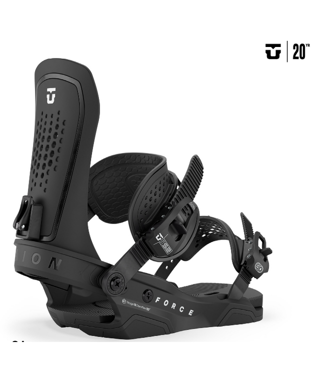 Union Union Force Binding