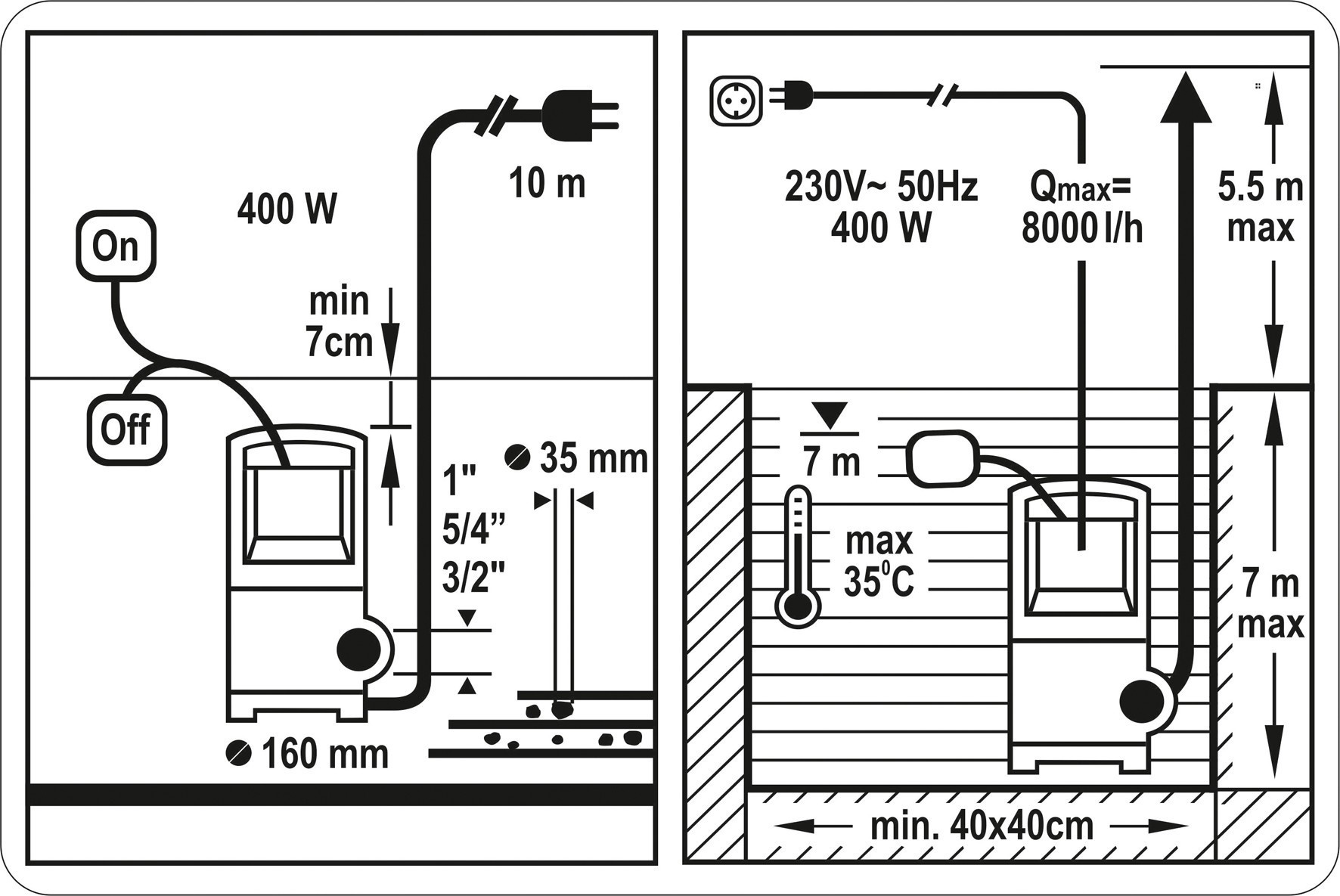 STHOR Dompelpomp - 400W - 8.000 l/h MET Tuinslang van 15 Meter incl. sproeier en koppelstukken EN Kraanstuk 1"