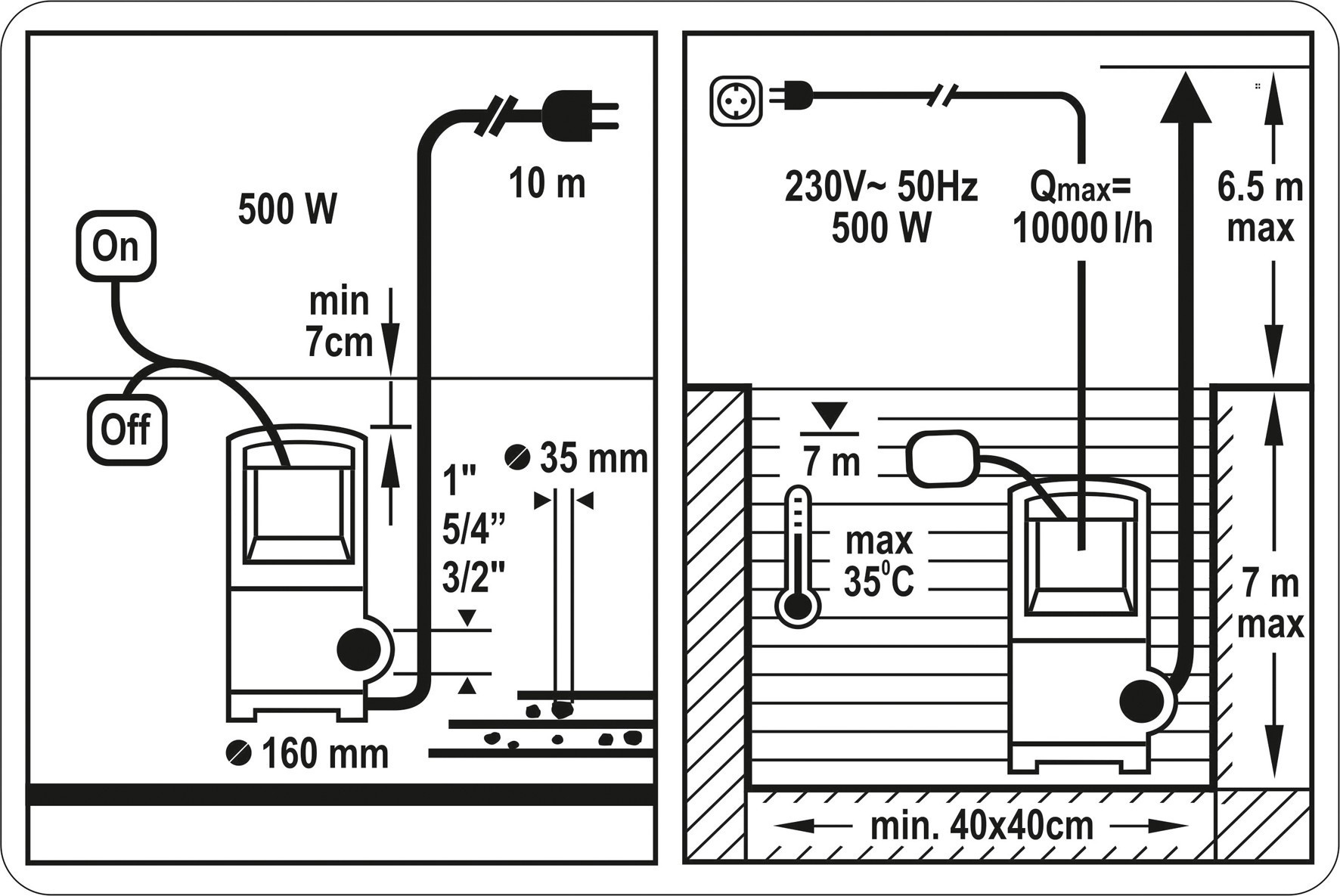 STHOR Dompelpomp - 500W - 10.000l/h MET Tuinslang van 15 Meter incl. sproeier en koppelstukken EN Kraanstuk 1"