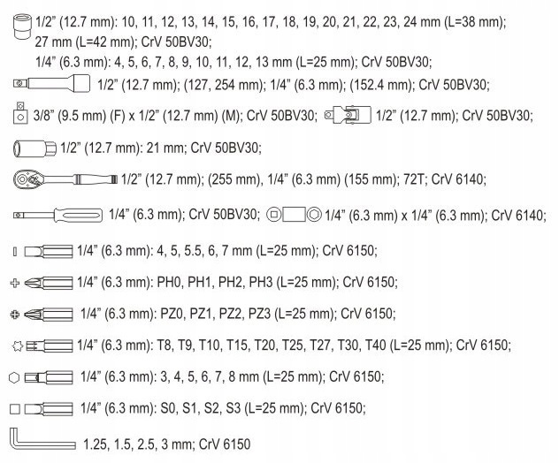 YATO Professionele Dopsleutelset en bitset - 72-Delig - 1/2"& 1/4"