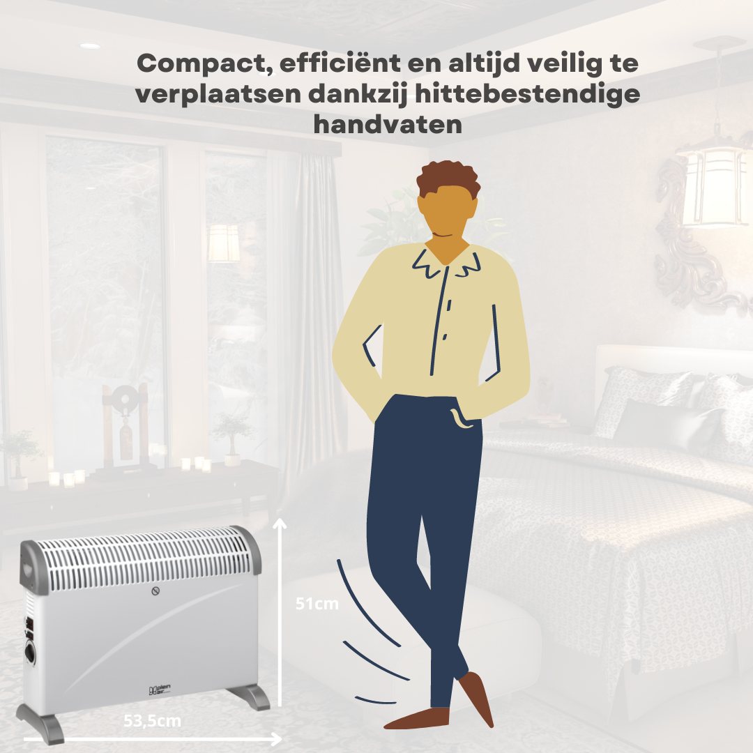 Plein Air Elektrische Heater kachel TCT-2000 | 750/1500/2000W | Binnen | Badkamer | Verstelbare thermostaat | Wit | 25m²