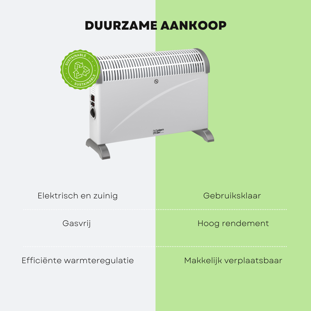 Plein Air Elektrische Heater kachel TCT-2000 | 750/1500/2000W | Binnen | Badkamer | Verstelbare thermostaat | Wit | 25m²