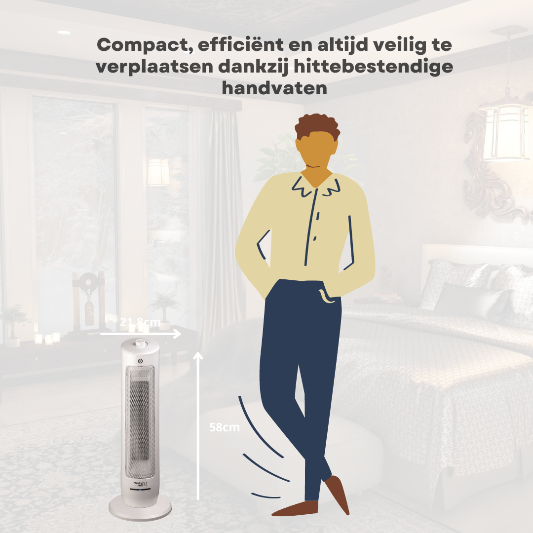 Plein Air Keramisch verwarmingselement CM-TN2000 - toren met hoog rendement PTC