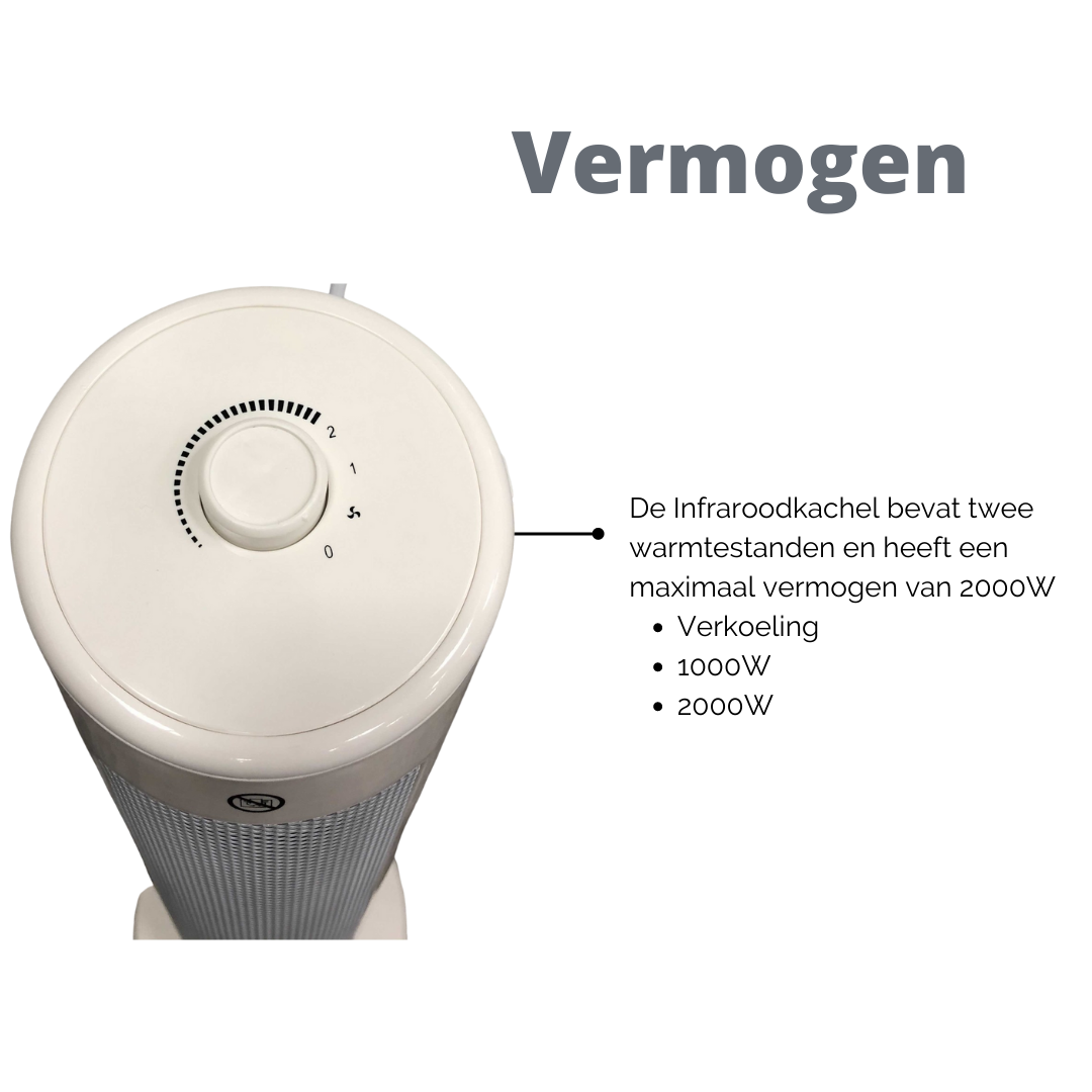 Plein Air Keramisch verwarmingselement CM-TN2000 - toren met hoog rendement PTC
