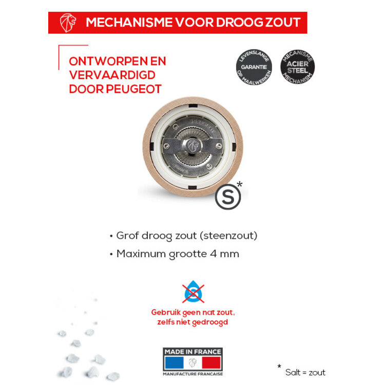 Peugeot Peugeot Paris pepermolen 22 cm, grafiet