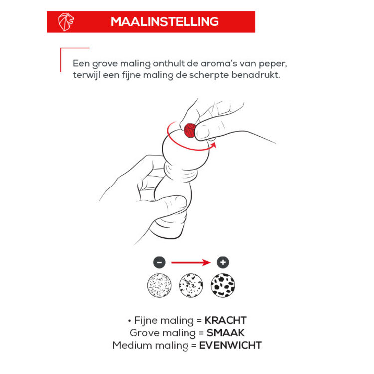 Peugeot Peugeot Line pepermolen 12 cm, carbon