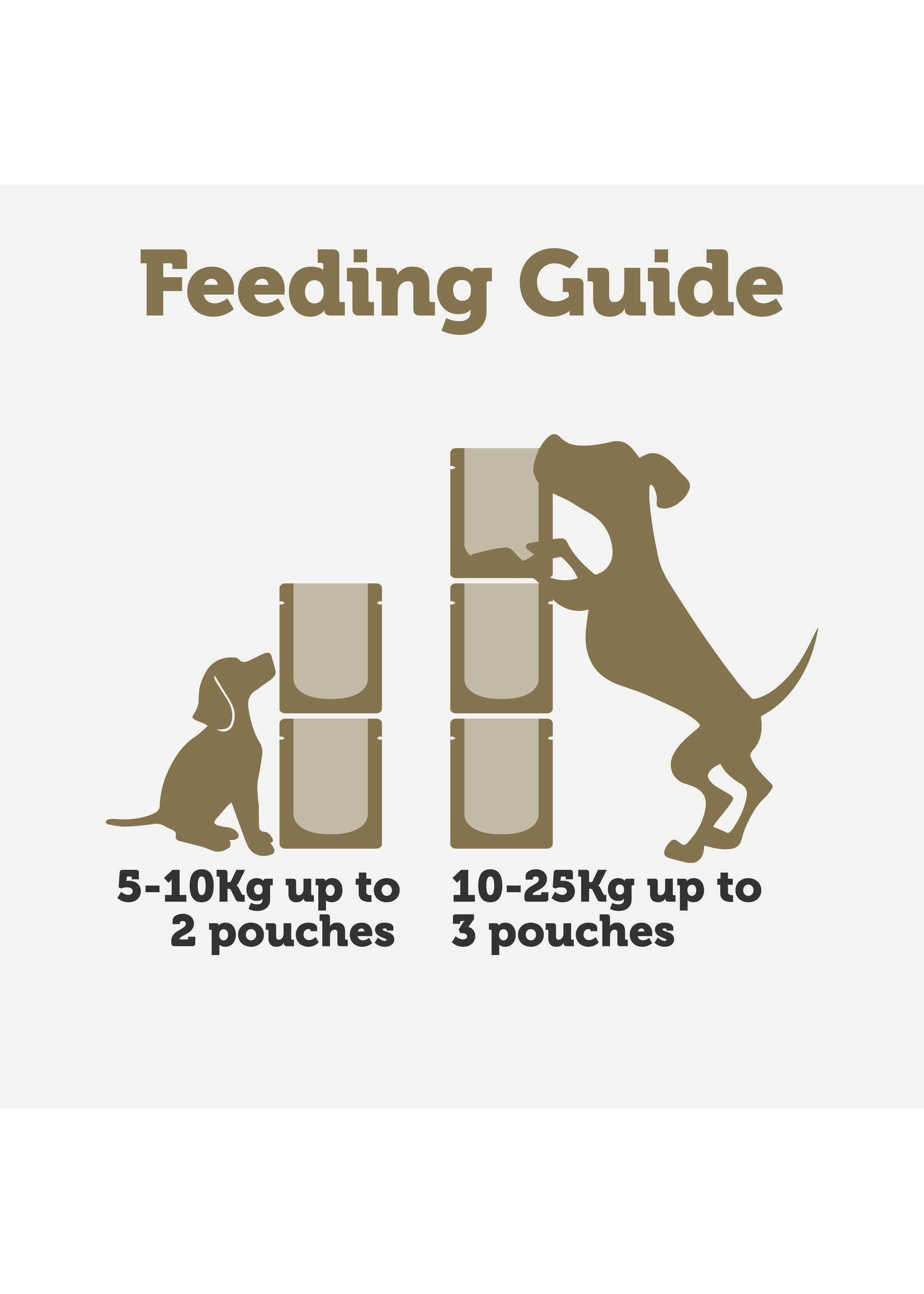 Applaws Dog Wet Applaws DOG TASTE TOPPERS Lamb with Carrots in Gravy 85 gr.