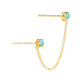 Connected Turquoise Earstud
