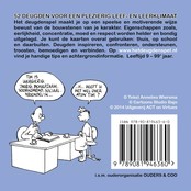Brievenbuspakket: Karakter Brievenbuspakket: Karakter