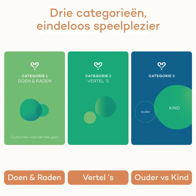 Gezinseditie - Plezier, verbinding en mooie momenten met het hele gezin