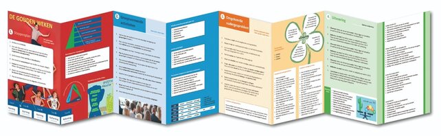 De Gouden Weken 2.0