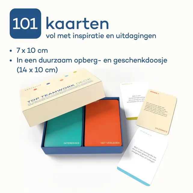 TOP Teamwork Deck - 101 vragen en dilemma's voor geweldig teamwork