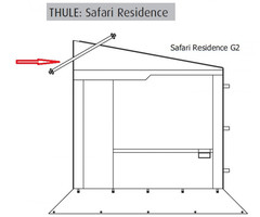 Thule Thule support profile Safari Residence