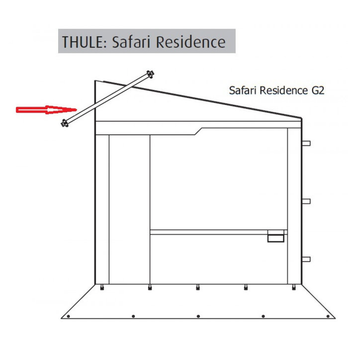 Thule Thule support profile Safari Residence