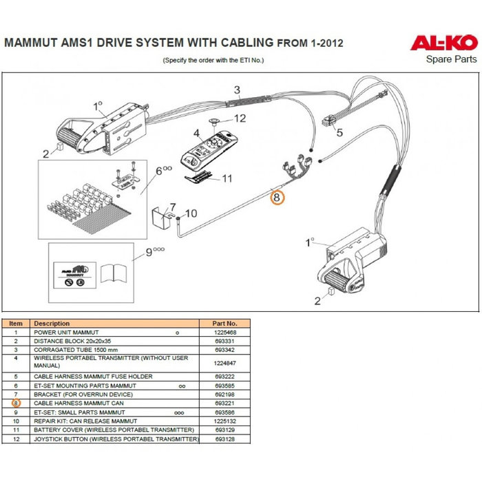 AL-KO AL-KO Kabelboom Mammut Mover
