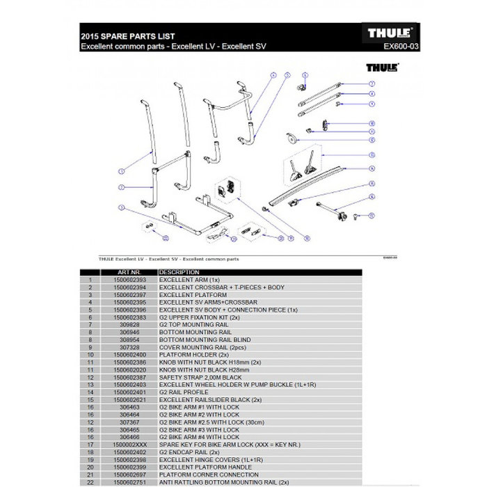 Thule Thule Excellent arm