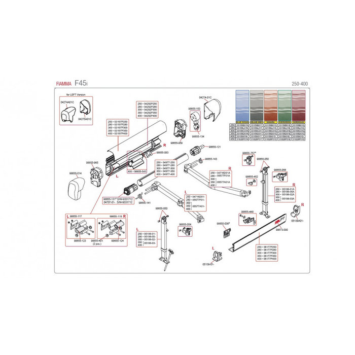 Fiamma Fiamma eindkap F45i rechts Wit