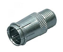 FjordOutdoor F Connector Snelkoppeling