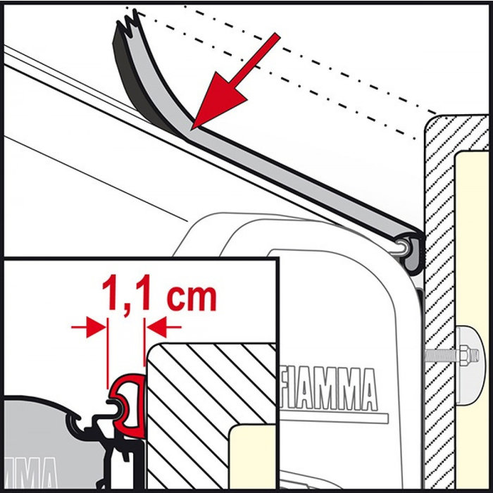 Fiamma Fiamma Kit Rain Guard S 550cm