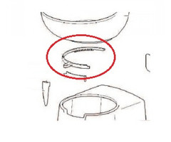 Thetford Ring blade mechanism