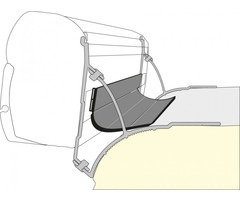 Fiamma Fiamma Kit Rain Guard Van