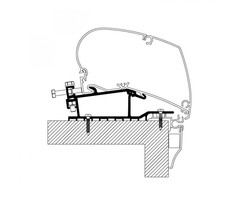Thule Thule Hobby Caravan Roof Adapter 2009