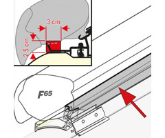 Fiamma Fiamma Kit Rain Guard F65/F80 450cm