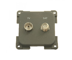 Presto Presto Contactdoos TV + SAT Inbouw S-10.000 Zwart