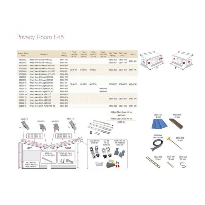 Fiamma Fiamma Kit Fast Clip