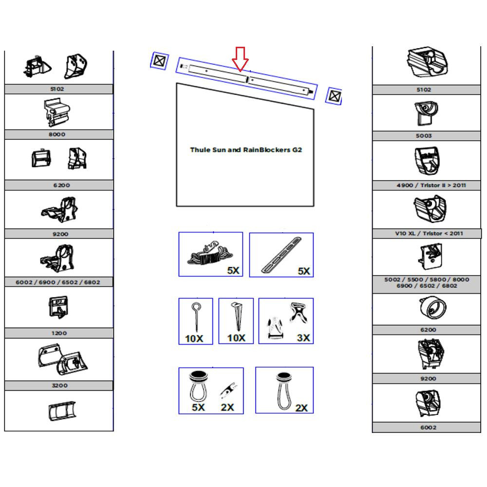 Thule Thule Tension Rafter Blocker G2 Oval 2.50 3200