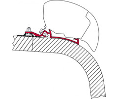 Fiamma Fiamma Giottiline/Fendt Kit F65/F80