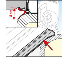 Fiamma Fiamma Rain Guard Lower 500cm