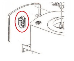 Thetford Thetford Level indicator