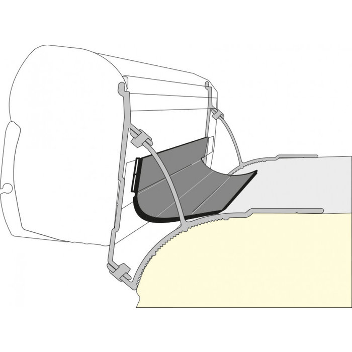 Fiamma Fiamma Kit Rain Guard Van