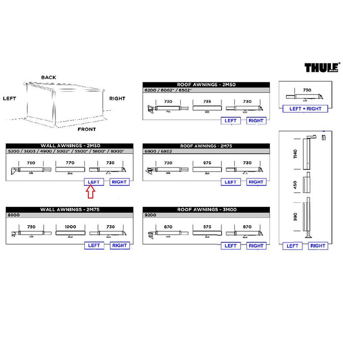 Thule Zijligger Residence links