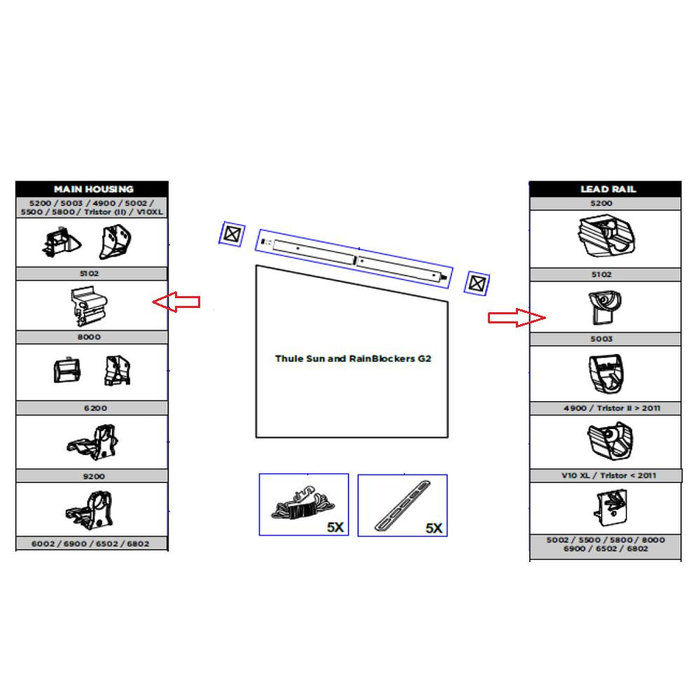 Thule Thule Connection Pieces Tension Rafter 5102