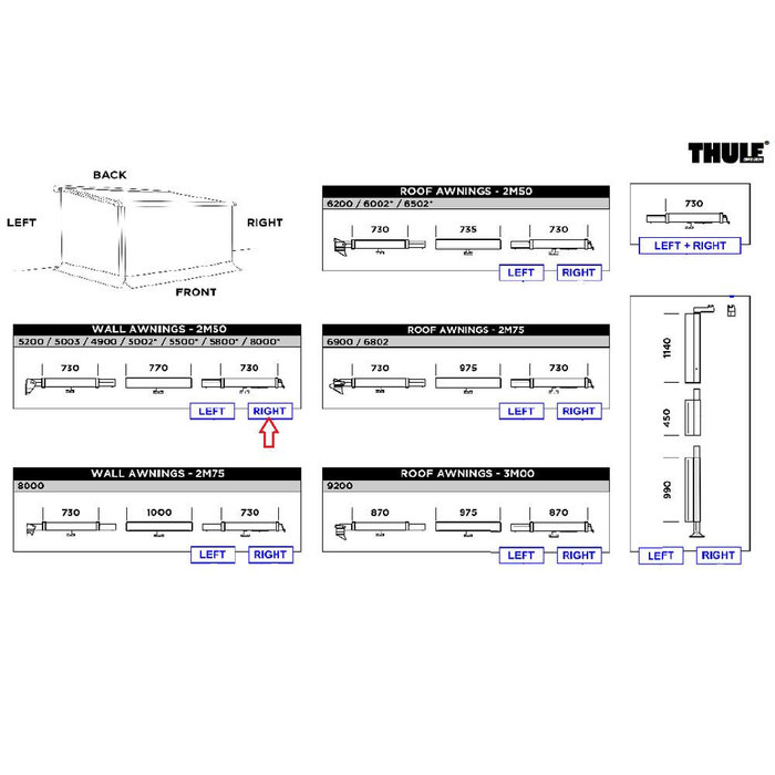 Thule Zijligger Residence rechts