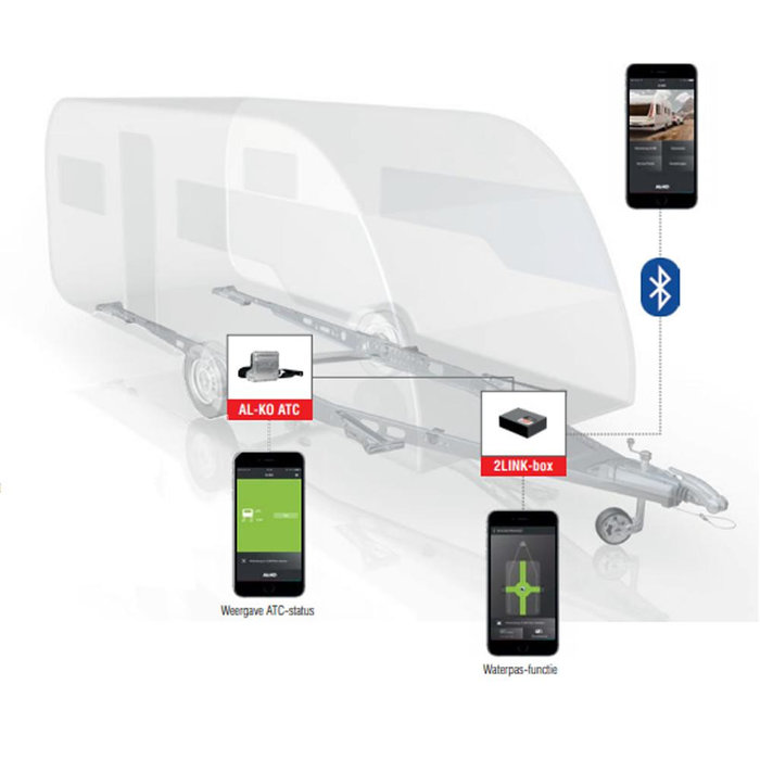 AL-KO AL-KO ATC Tandemasser 2801-3500kg