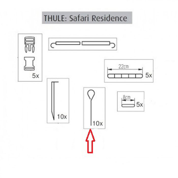 Thule Thule Residence/Panorama Tentharing Gesloten oog