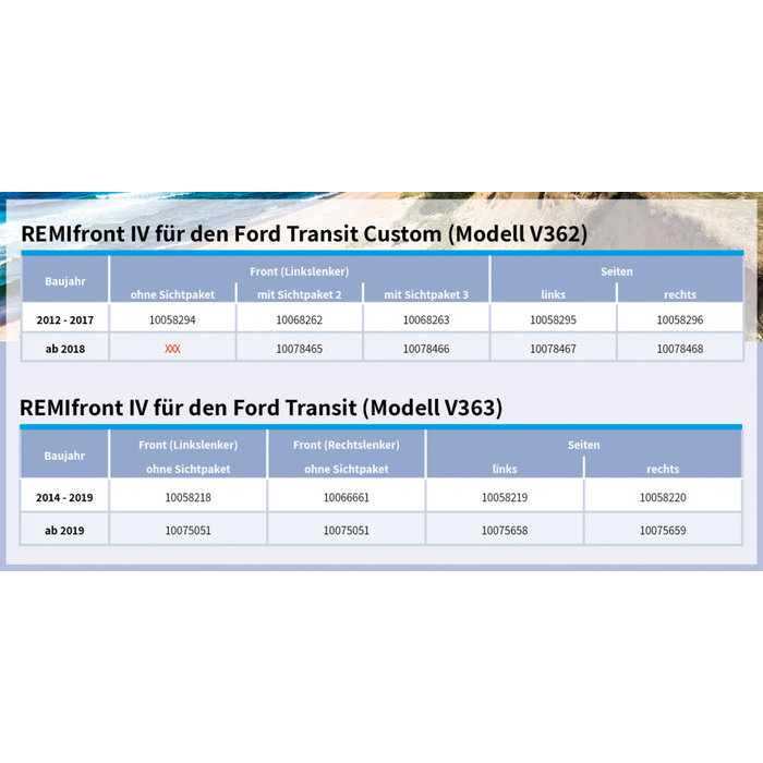 Remis Remifront 4 Ford Transit V363 >2019 Zijraam R