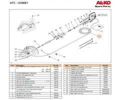 AL-KO AL-KO ATC Paneel en Kabel LED