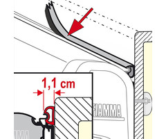 Fiamma Fiamma Kit Rain Guard F65/F80 50cm