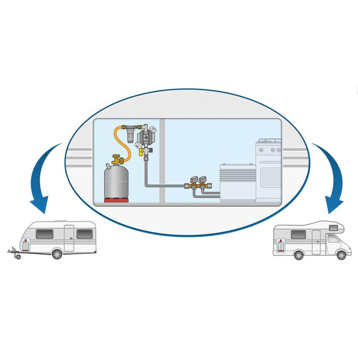 GOK GOK Caramatic BasicOne M20x1,5-90°xRVS10